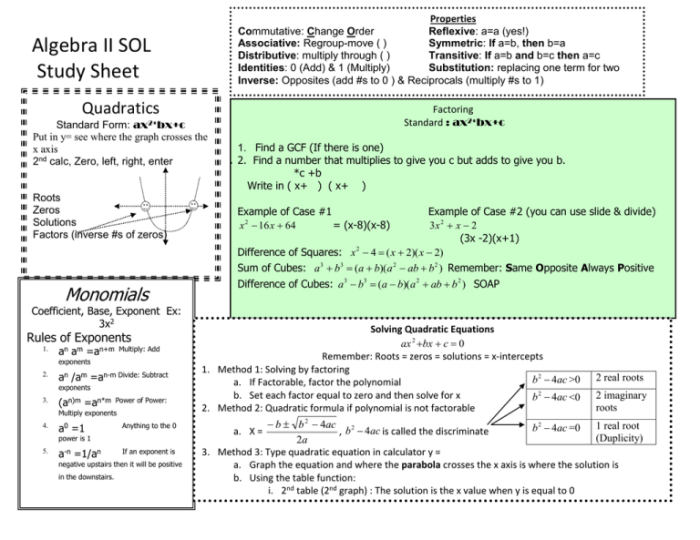 Algebra 1 sol practice test