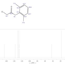 Synthesis lidocaine chloro yield solved