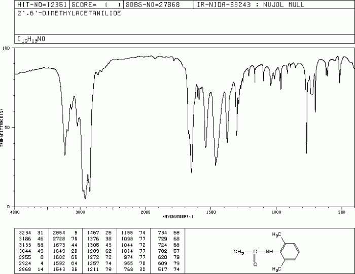 A chloro 2 6 dimethylacetanilide