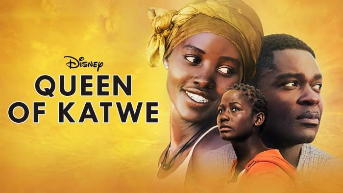 Queen of katwe movie questions pdf