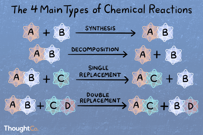 Worksheet #5 double replacement reactions