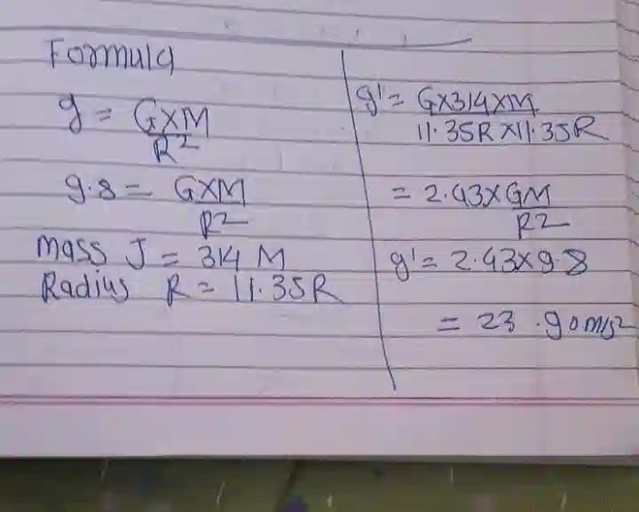 Planets sistem surya tata saturn britannica orbits venus saturno pluto rocky eight comparative susunan dimensioni closest science encyclopædia temperature