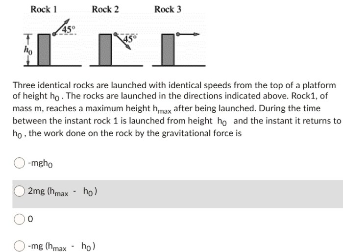 Three identical rocks are launched with identical speeds