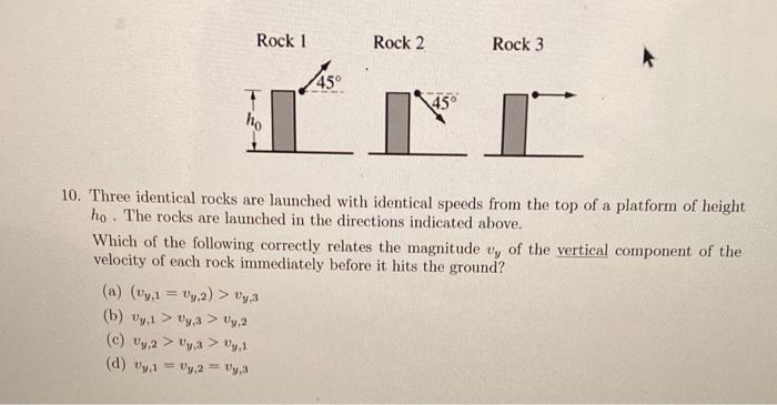 Three identical rocks are launched with identical speeds